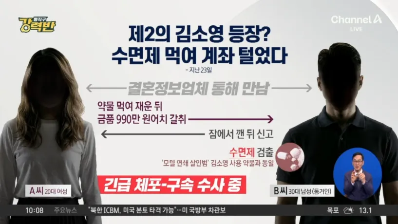 수면제로 재운 뒤 계좌를 털었다 — 남녀 감정을 이용한 강도죄의 실체