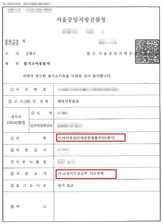 대마 밀수·흡연, 법률상 벌금도 없는 위기에서 기소유예로 형사처벌 완전 면한 사례 — 마약 전문 변호사의 실전 변론