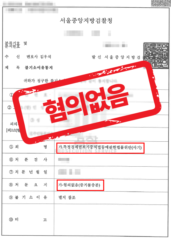 형사전문변호사의 실전 변론 — 190억 원대 비상장 주식 매매 사기 혐의로 고소되었으나 무혐의 받은 사례
