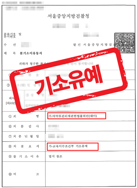 대마 밀수·흡연, 법률상 벌금도 없는 위기에서 기소유예로 형사처벌 완전 면한 사례 — 마약 전문 변호사의 실전 변론