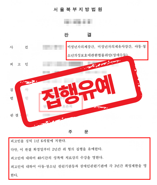 미성년자 성매수 2회, 실형 위기에서 집행유예로 선처받은 사례 — 성범죄 전문 변호사의 실전 변론