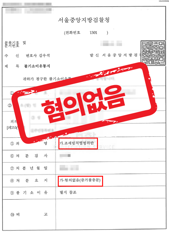 조세범처벌법 위반, 조세포탈 의혹 받았으나 불기소처분 받은 사례 — 형사 전문 변호사의 실전 변론