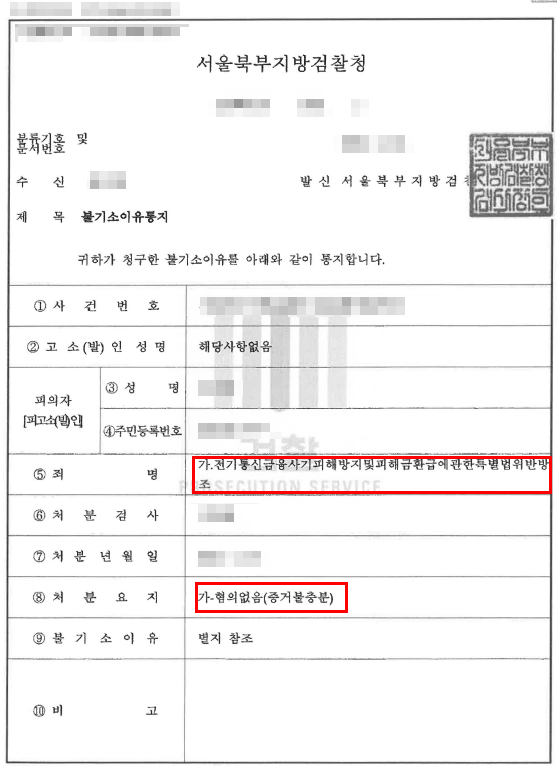 보이스피싱 현금수거책으로 오인된 사업가, 무혐의로 완전히 벗어난 사례 — 형사 전문 변호사의 실전 변론