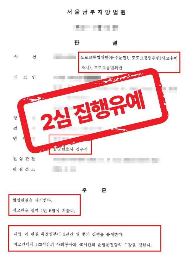 음주운전, 사고후미조치, 난폭운전 3개 혐의, 1심 실형을 항소심에서 집행유예로 뒤집은 사례 — 음주운전 전문 변호사의 실전 변론