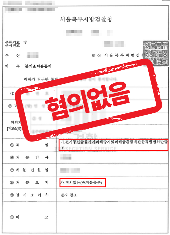 보이스피싱 현금수거책으로 오인된 사업가, 무혐의로 완전히 벗어난 사례 — 형사 전문 변호사의 실전 변론