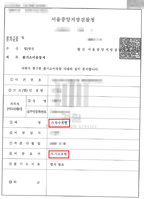 특수폭행 피의자, 갑질·망치 상해 징역형 위기에서 기소유예로 형사처벌 면한 사건 — 형사 전문 변호사의 실전 변론