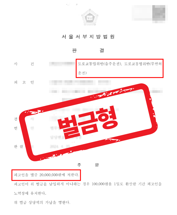 집행유예 중 음주·무면허 재범 및 0.199% 만취, 실형 위기를 벌금형으로 방어한 사례 — 음주운전 전문 변호사의 실전 변론