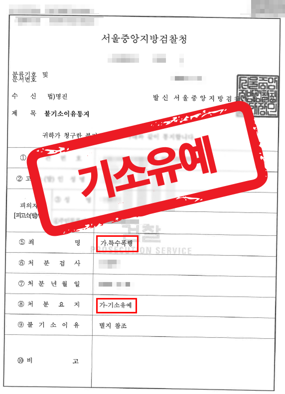 특수폭행 피의자, 갑질·망치 상해 징역형 위기에서 기소유예로 형사처벌 면한 사건 — 형사 전문 변호사의 실전 변론