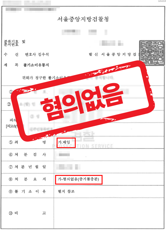 이중매매 사기 피해입었으나 배임 공범으로 몰려 배임은 무혐의, 주범은 사기로 기소한 사례 — 형사 전문 변호사의 실전 변론