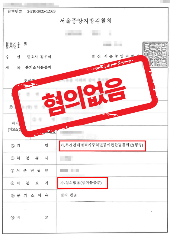 특경법위반 10억여 원을 오랫동안 횡령했다고 고소되었으나 불기소처분 받은 사례 — 형사 전문 변호사의 실전 변론