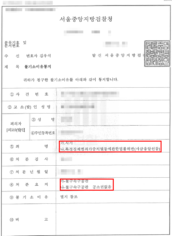 금융기관 직원의 편법 꺾기 사기 사건, 불구속·합의로 실형을 막은 사례  — 형사 전문 변호사의 실전 변론
