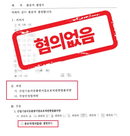 반도체 핵심기술 유출·직업안정법 이중 혐의, 법리로 전면 무혐의 이끌어내다 ㅡ 형사 전문 변호사의 실전 변론