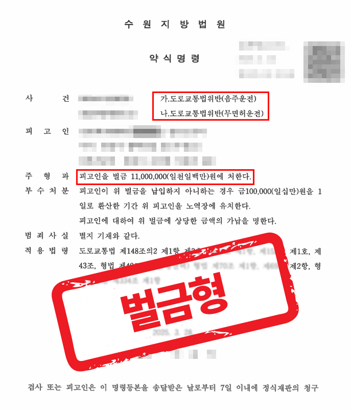 10년 내 2회 음주운전·무면허, 실형 위기에서 벌금 1,100만 원으로 선처받은 사례 — 음주운전 전문 변호사의 실전 변론