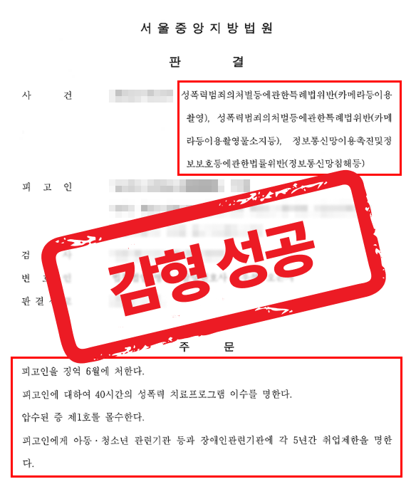 카메라등이용촬영죄, 정보통신망법 위반으로 1년 이상 실형 위기였으나 감형에 성공한 사례 — 성범죄 전문 변호사의 실전 변론