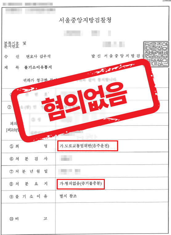 주차장음주운전 | 0.179%·차량 이동 CCTV·검찰 송치, 혐의없음 받은 사례