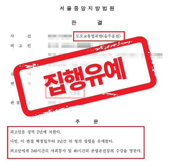 상습음주운전 | 실형 2회 복역·5번째 적발·0.141%, 징역 2년 집행유예 3년 받은 사례