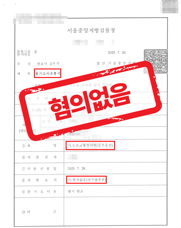 주차장 1미터 이동, 혈중알코올농도 0.15% 사건에서 무혐의 받아낸 사례 — 음주운전 전문 변호사의 실전 변론