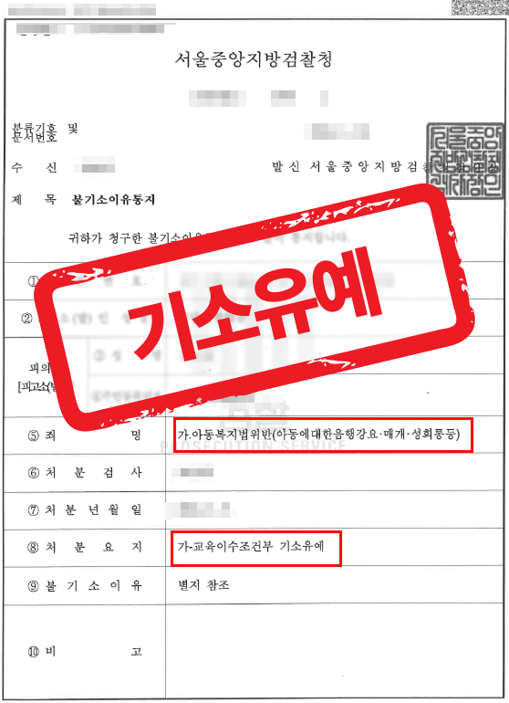 아동 대상 성희롱 발언으로 고소된 대학생 기소유예 받은 사례 — 성범죄 전문 변호사의 실전 변론