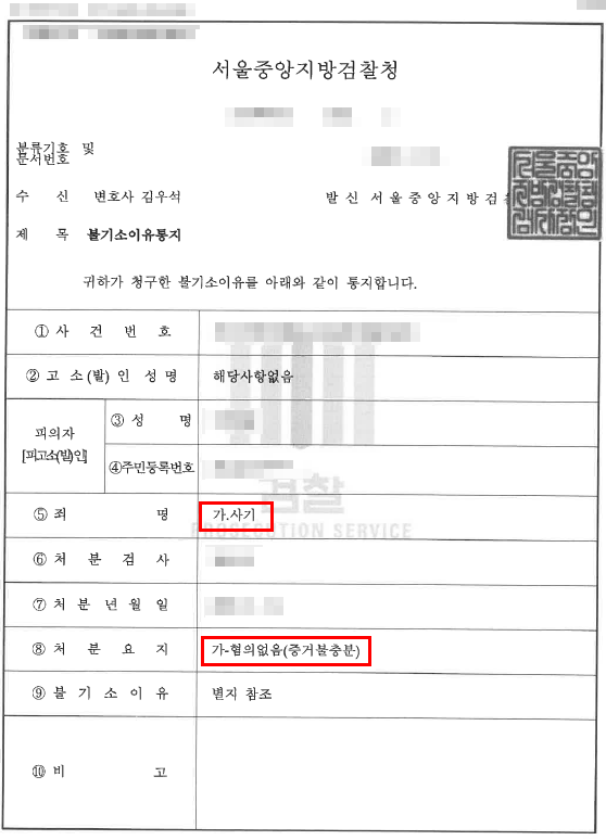 자동차 리스 사기 공범 혐의, 오히려 피해자임을 입증해 불기소 이끌어낸 사례 — 형사 전문 변호사의 실전 변론